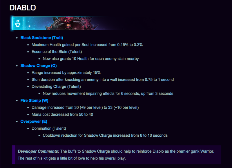 Illustration for article titled Heroes Of The Storm Is Nerfing The Overpowered 'Infernal Shrines' Map